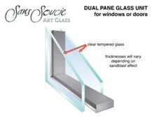 dual pane glass for window or glass door energy efficiency