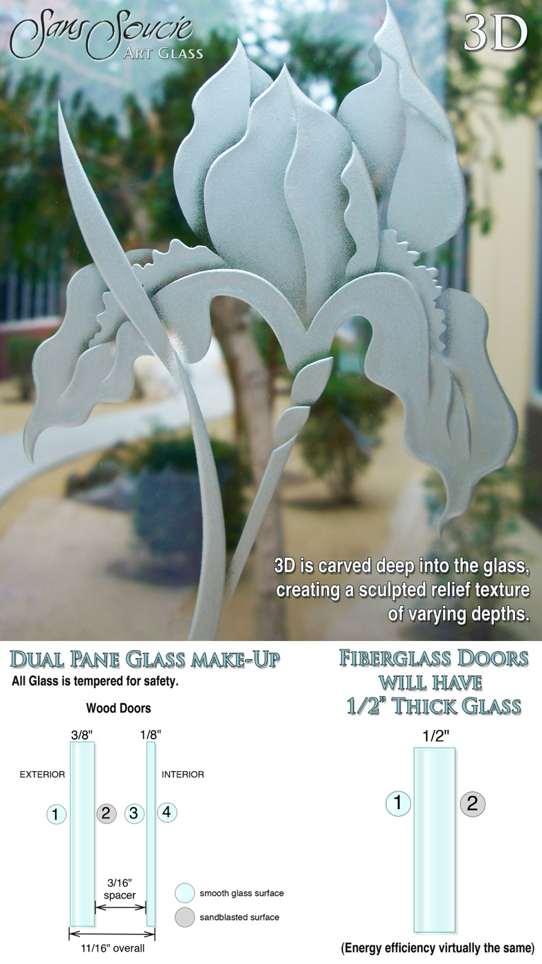2D SURFACE ETCHED, SANDBLASTED GLASS
