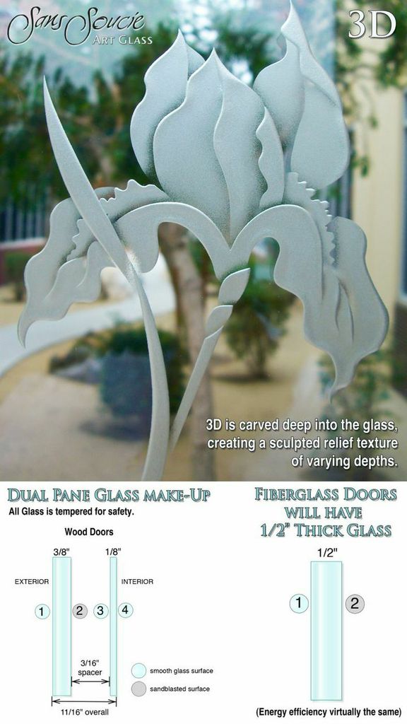custom etched glass front doors corazones Negative custom etched glass front doors corazones