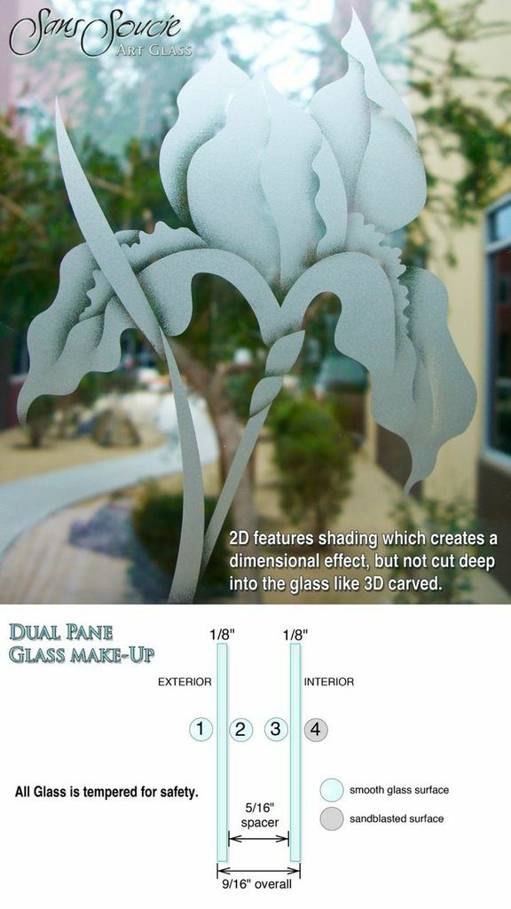 glass pantry doors frosted sans soucie