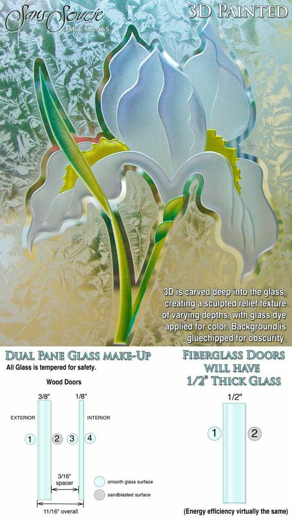 Sandblasted Solid Frosted Etched Glass
