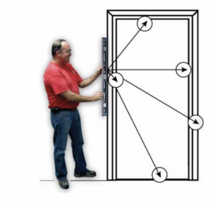 Installing a Sans Soucie Glass Entry Door