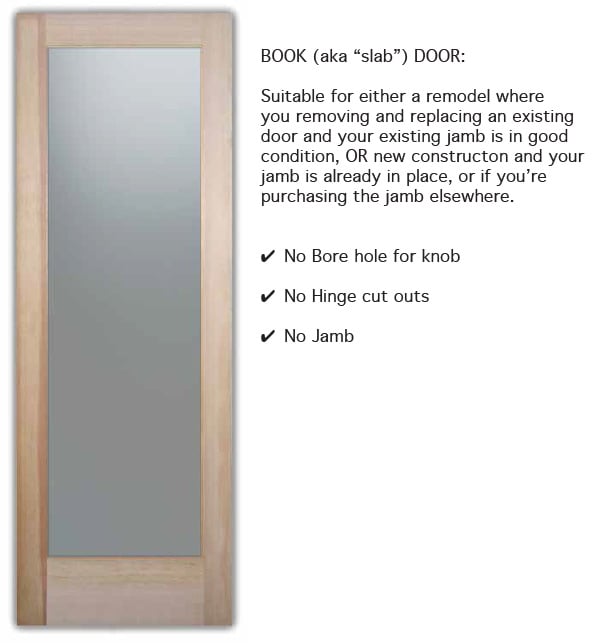 slab doors book door no bore hole for knob no hinge cut out or jamb suitable for remodel and replacing existing door