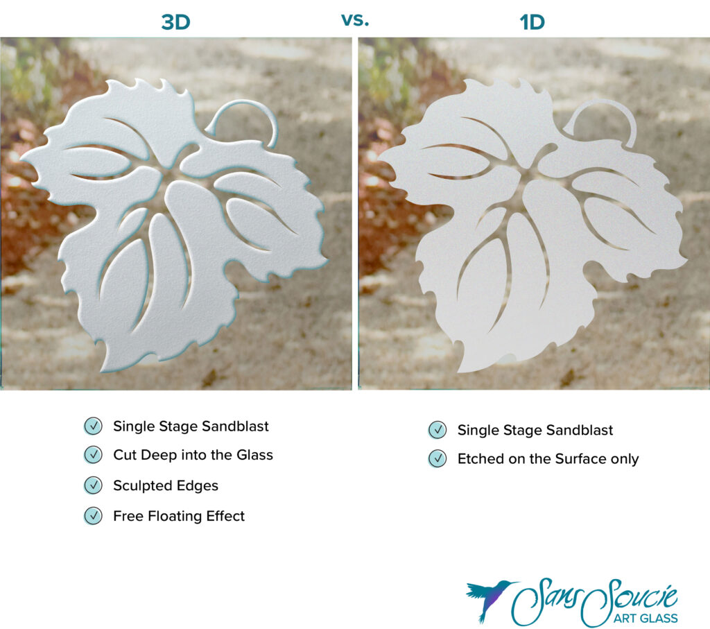 frosted glass effects 3D vs 1D by Sans Soucie Art Glass