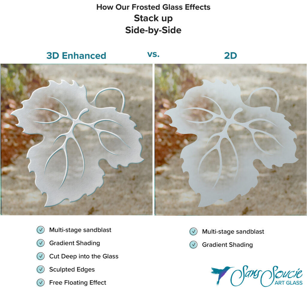 frosted glass effects 3D enhanced vs. 2D by Sans Soucie Art Glass