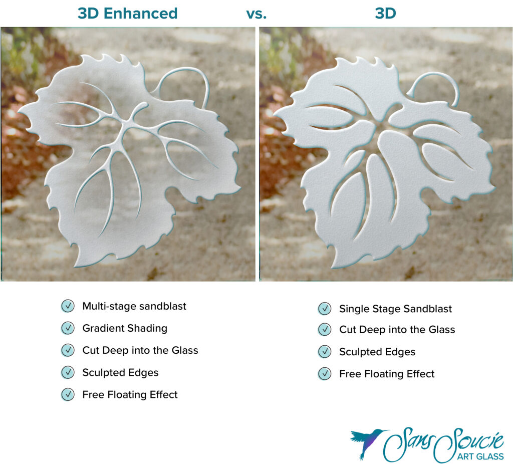 frosted glass effects 3D enhanced vs. 3D by Sans Soucie Art Glass