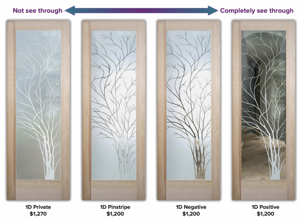 Can You See Through Frosted Glass Doors