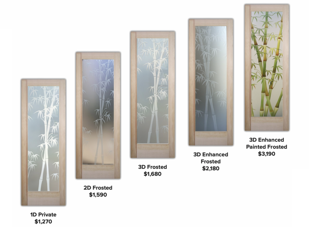 can-you-see-through-frosted-glass-doors