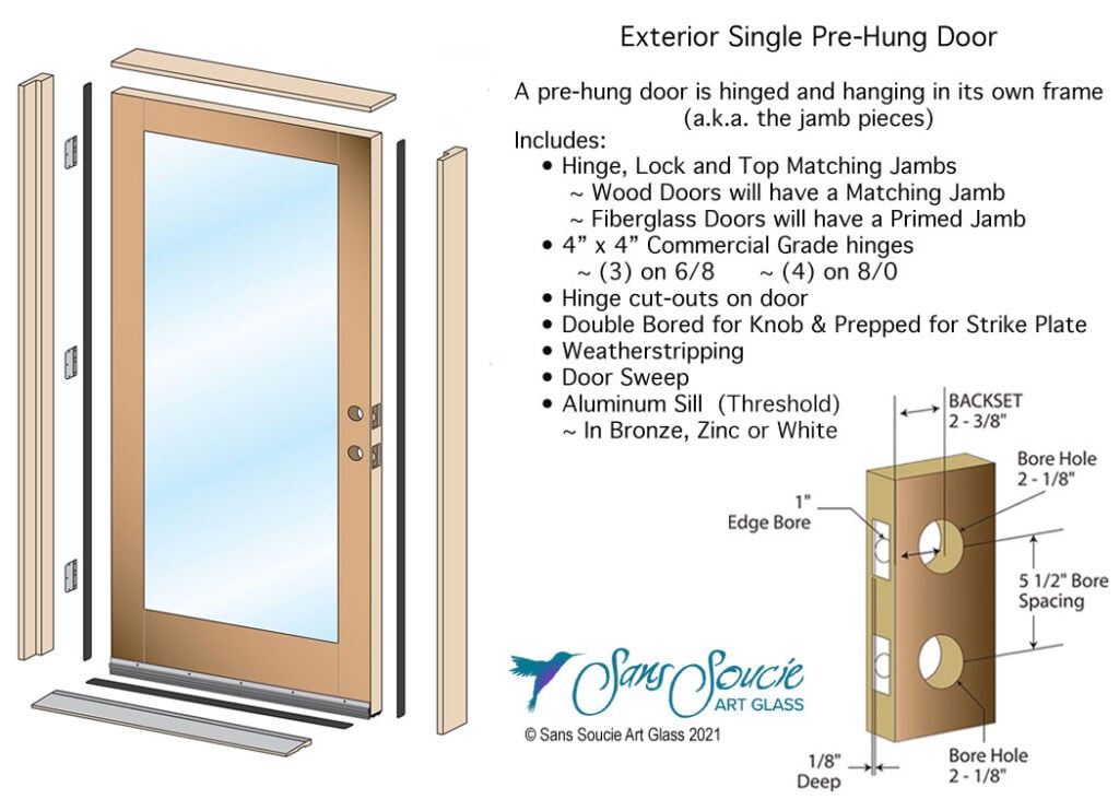 packing list exterior single pre-hung door frosted glass door Sans Soucie 
