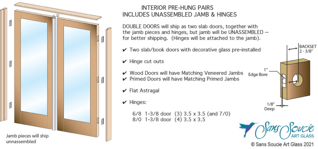 packing list interior pre-hung door pairs frosted glass double doors Sans Soucie
