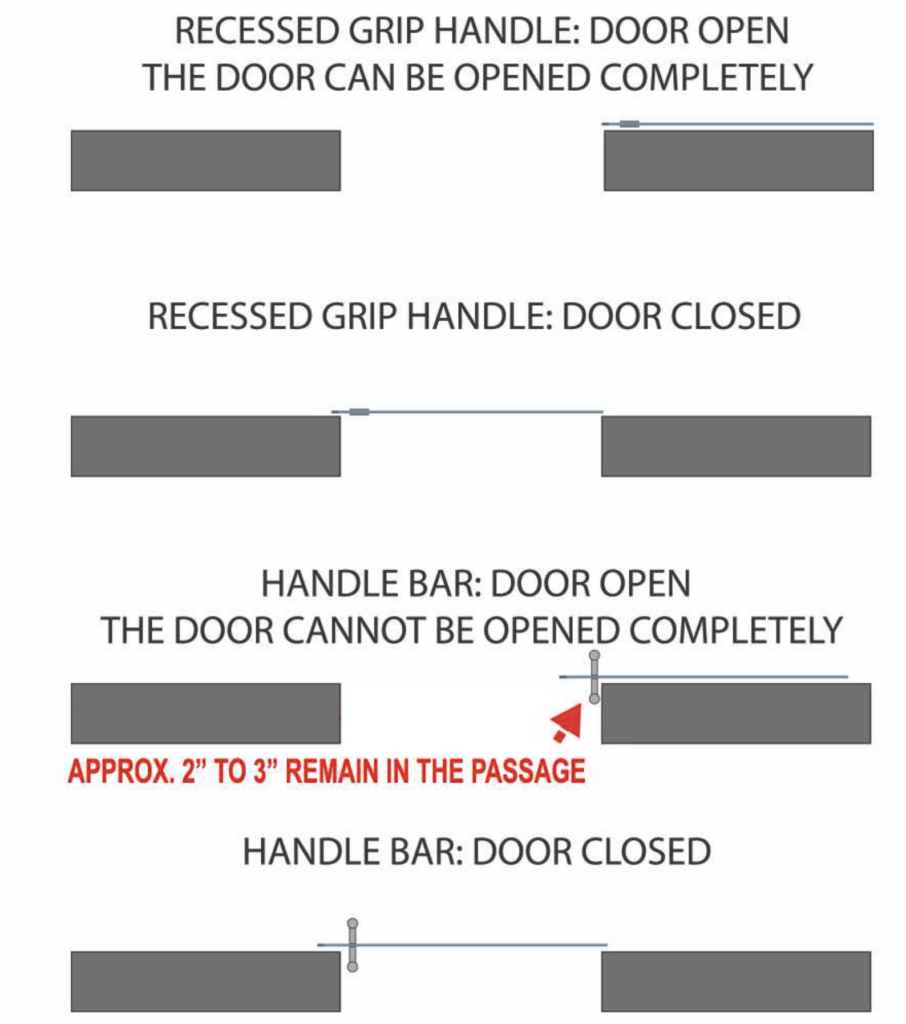 opening widths information recessed grip knob bar handles sliding glass barn doors hardware Sans Soucie 
