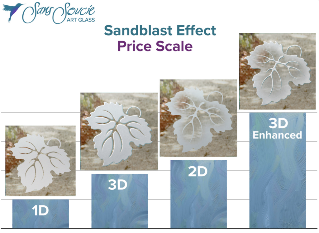 frosted glass price scale comparison sans soucie art glass