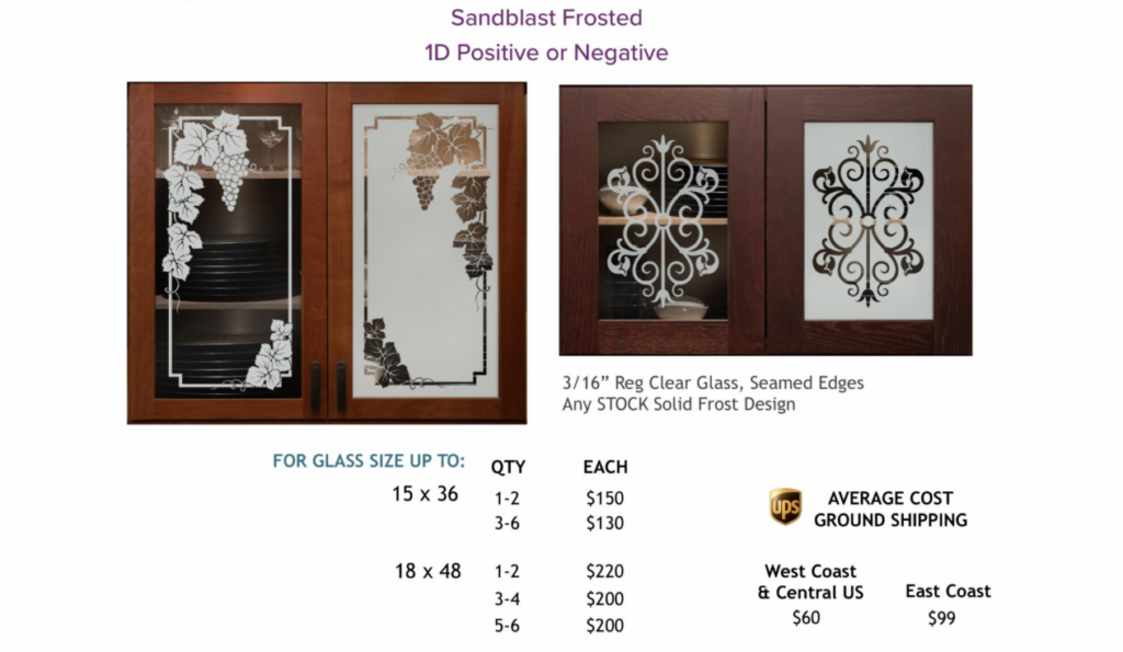 sandblast frosted 1D positive negative glass cabinet doors Sans Soucie 