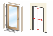 choosing the right size door for your interior or exterior prehung door