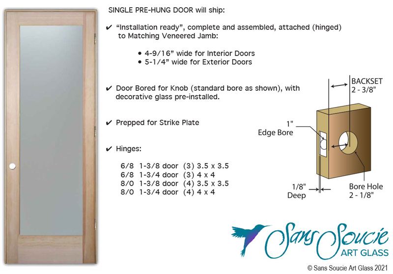 How did you finish your interior back doors?