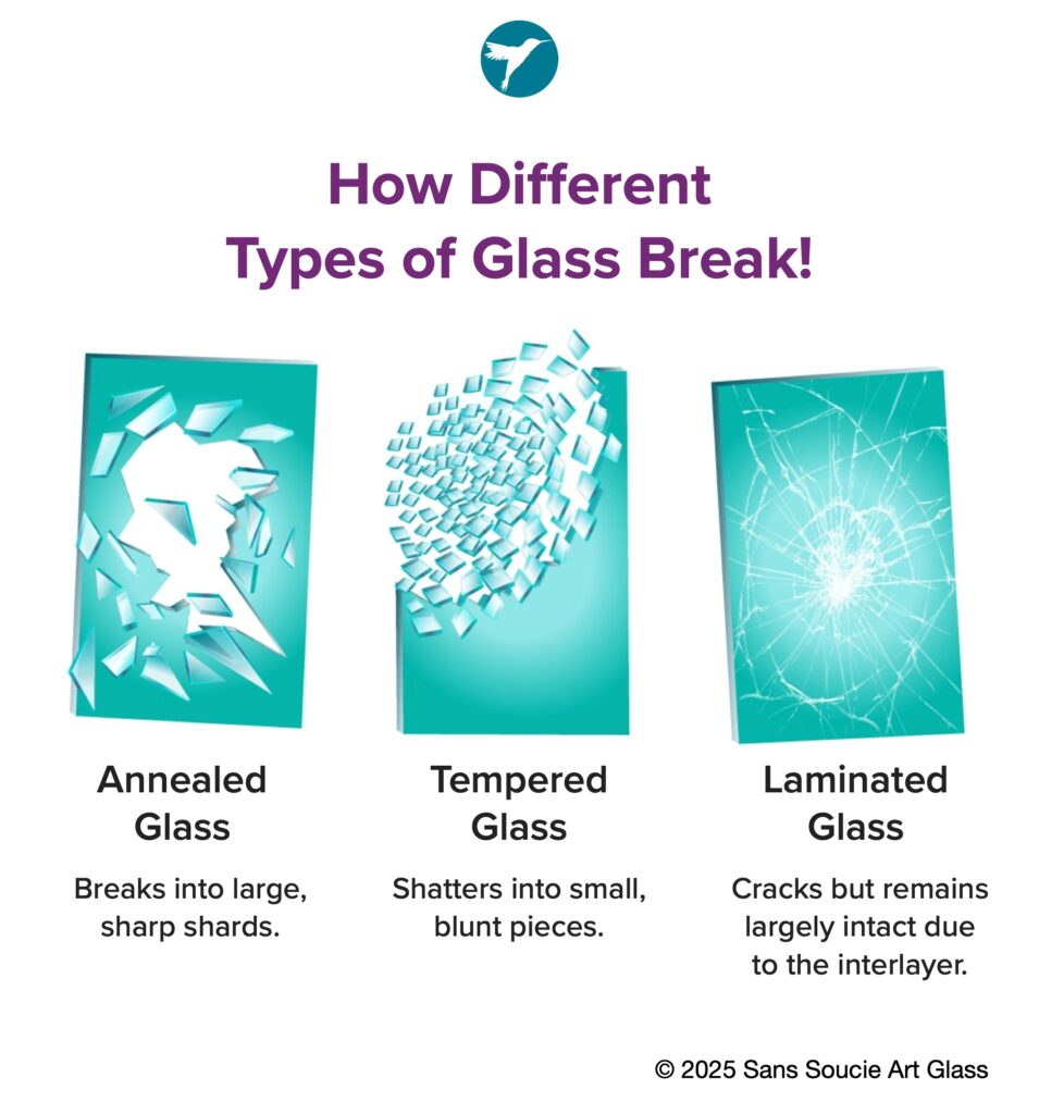 how different types of glass break