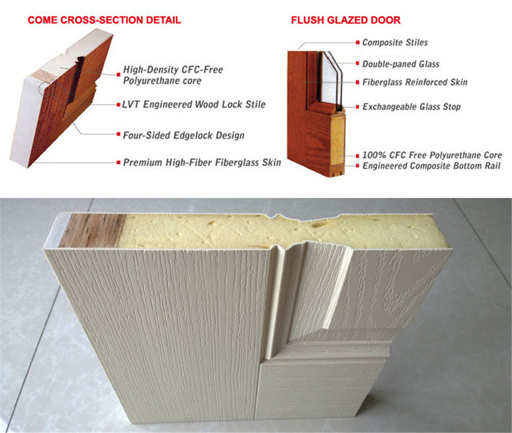 fiberglass door core sample inside